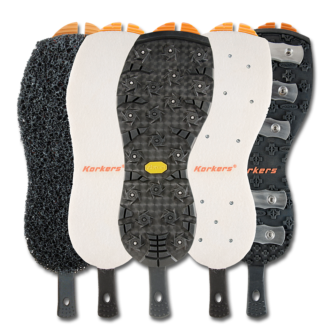 Aluminum Boot Soles for Wading Boots - RiverKeeper Flies